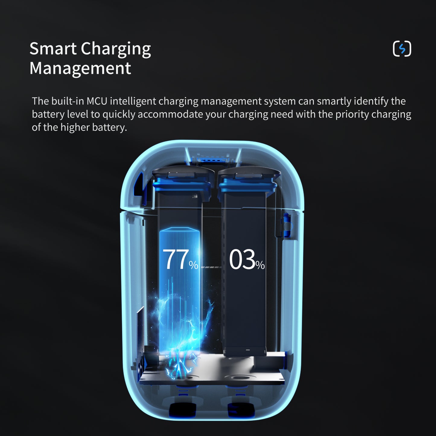 Uniqkart Fast Charging Case for Insta360 X2 Action Camera Portable Battery Charging Box with SD Card Slots