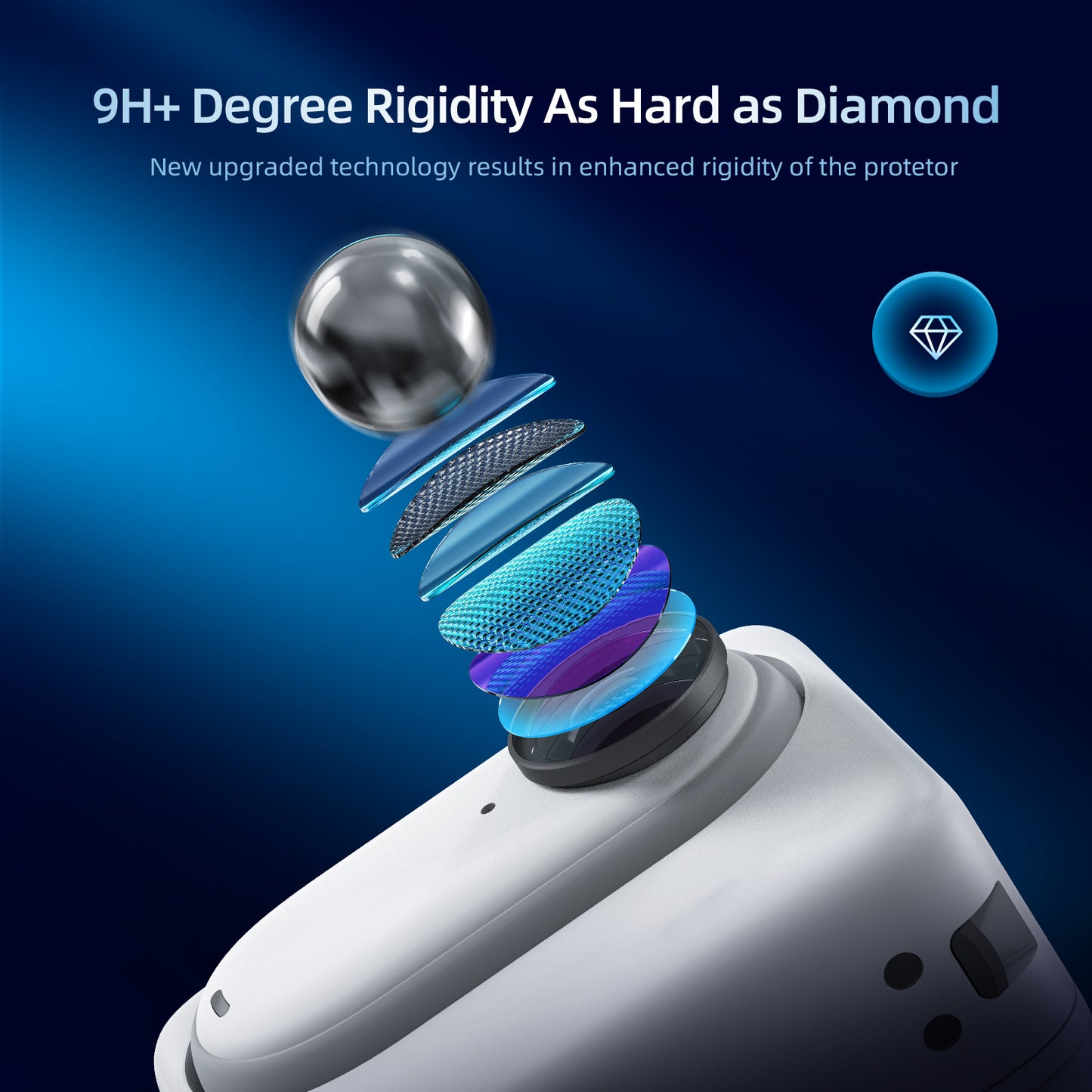 Uniqkart 1Pc For Insta360 GO 3 Action Camera Tempered Glass HD Lens Film + Screen Protector Set