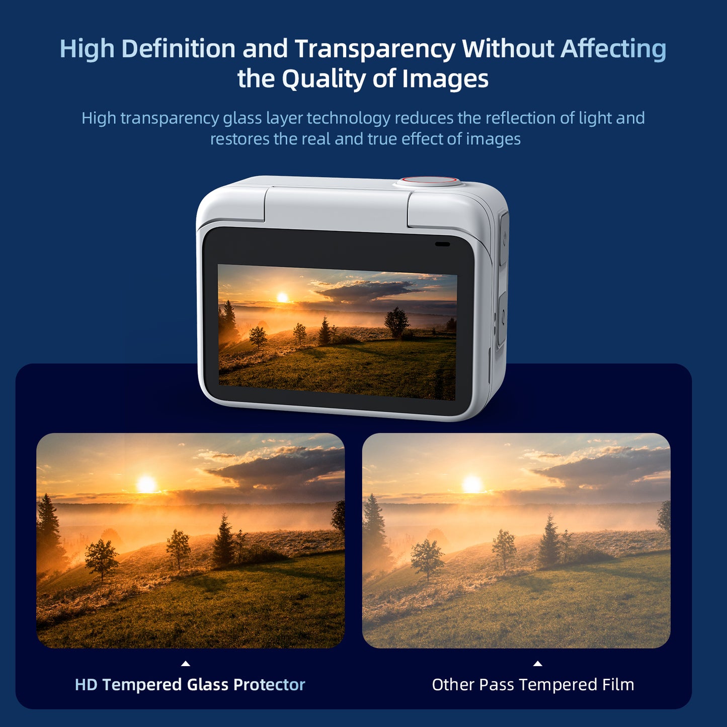 Uniqkart 1Pc For Insta360 GO 3 Action Camera Tempered Glass HD Lens Film + Screen Protector Set