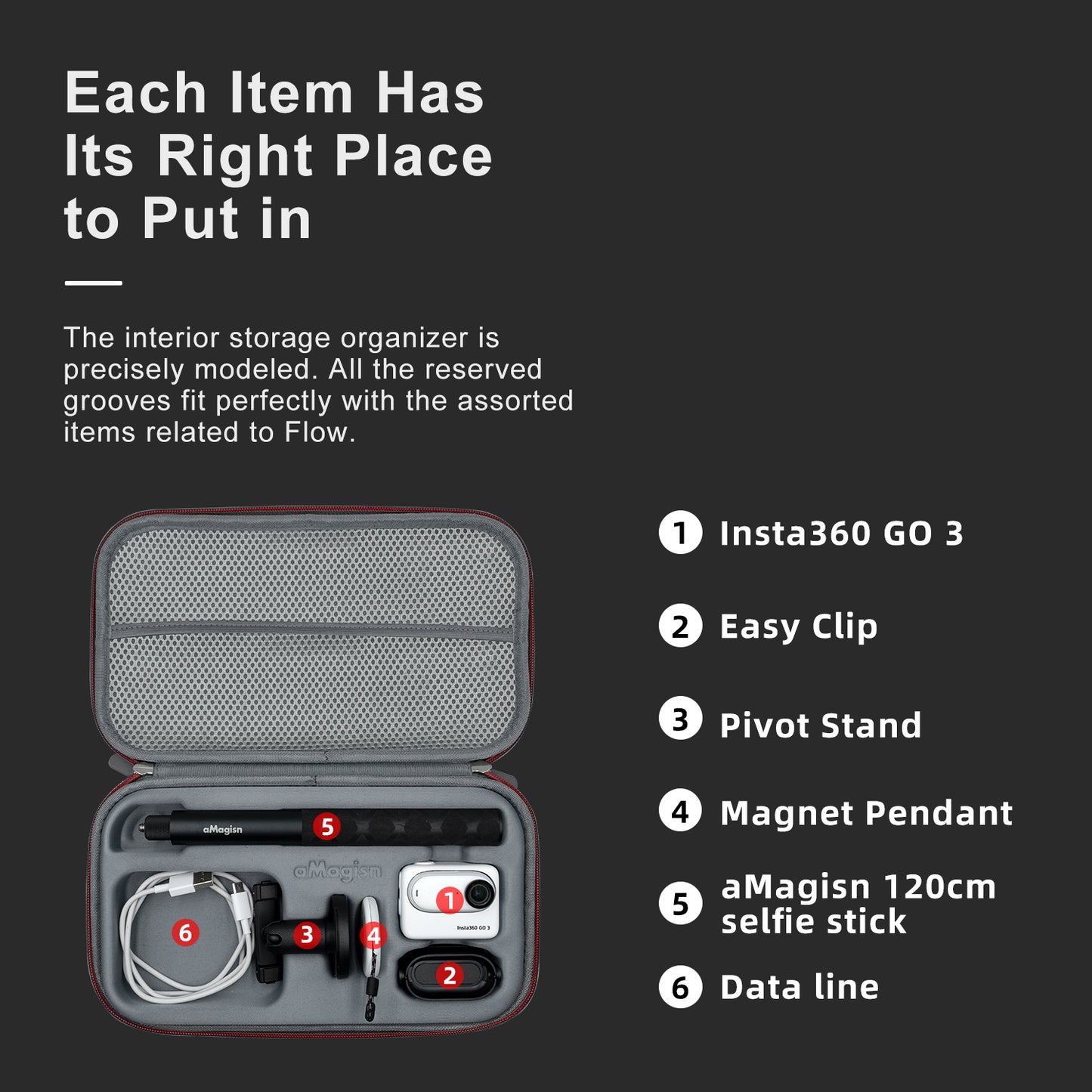 Uniqkart Storage Bag for Insta360 GO 3 Camera EVA+Fleece Carrying Case with Detachable Inner Tray, Size M