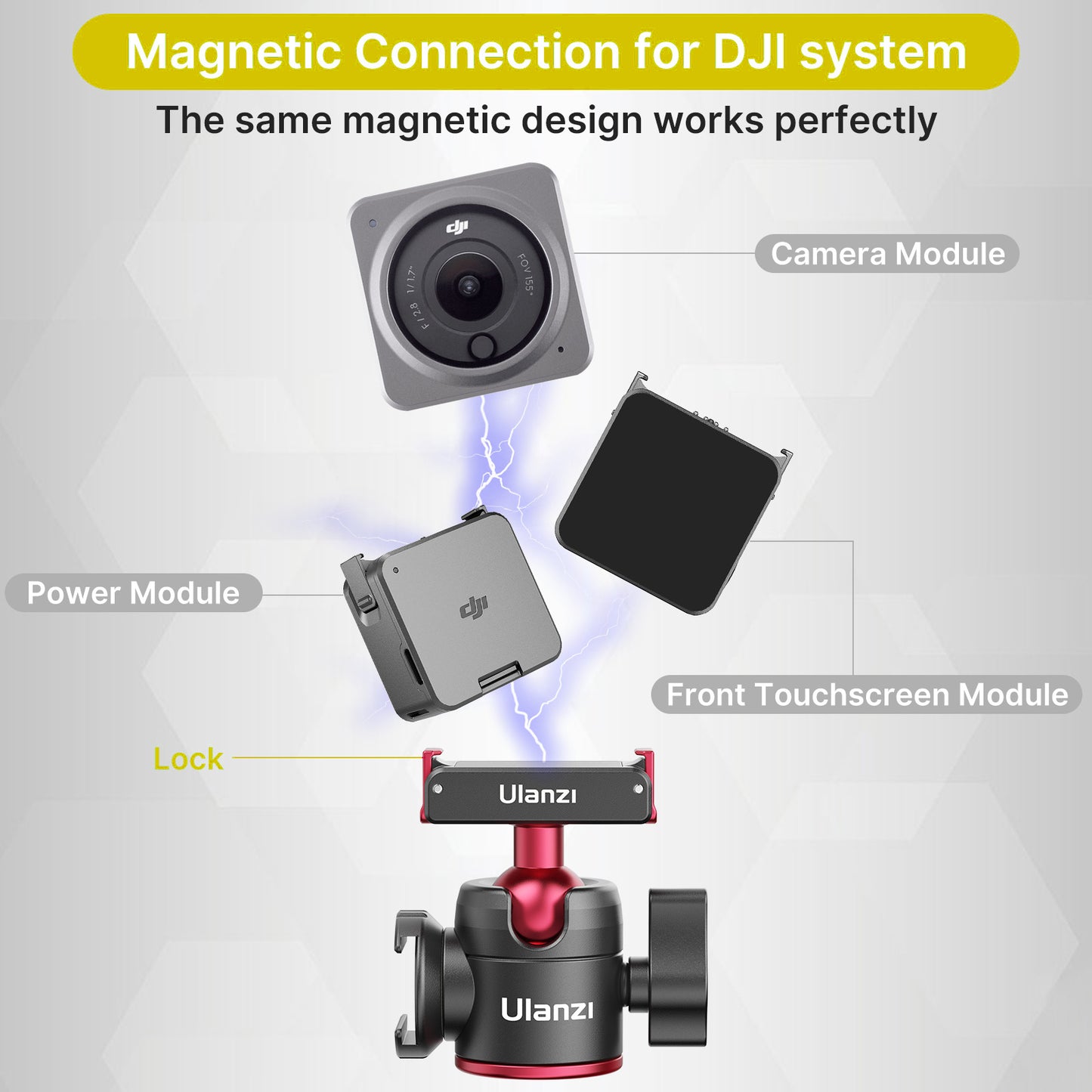 ULANZI U-180 Magnetic Quick Release Ball Head for DJI Action 2 Camera Mount Adapter with 1/4" Screw Port