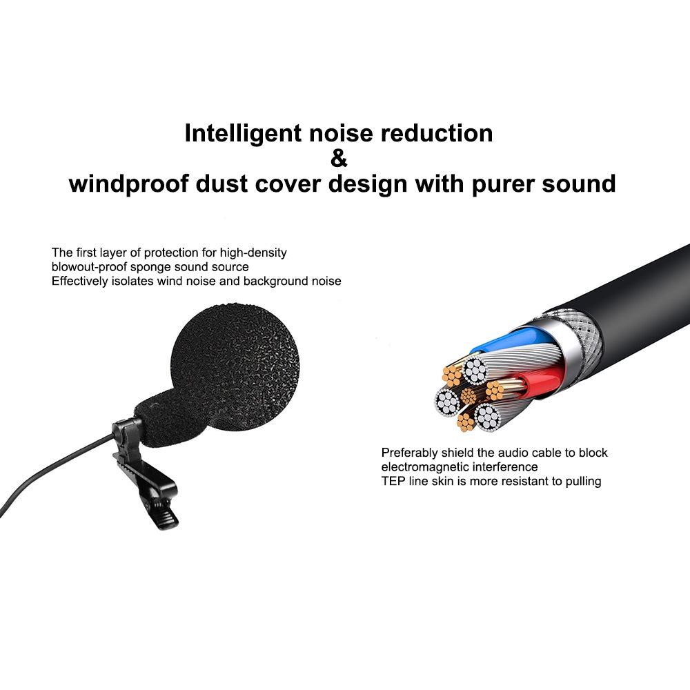 HTX HT-F02LM for FIMI PALM 2/Pro Omnidirectional Microphone 3.5mm Hi-Fi Recording Mic Clip-On Clipper Microphone