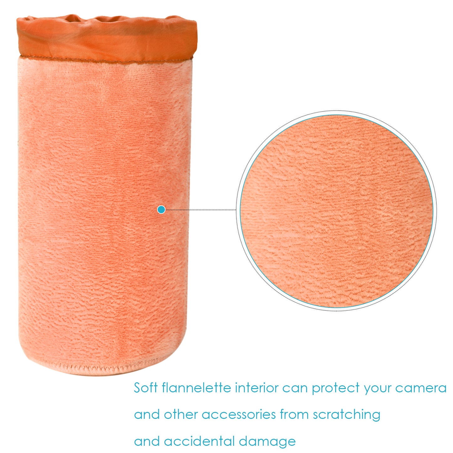 Uniqkart NW-241 4PCS Dustproof Camera Lens Storage Pouch Shockproof Telephoto Lens Storage Sleeve Bag Protection Case