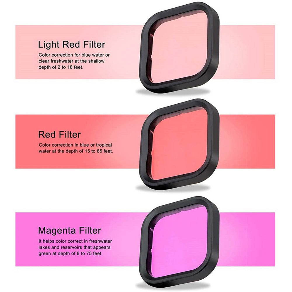 30m Underwater IP68 Waterproof Case for GoPro Hero 11 / 10 / 9 Silicone Cover Storage Bag Tempered Glass Film Set