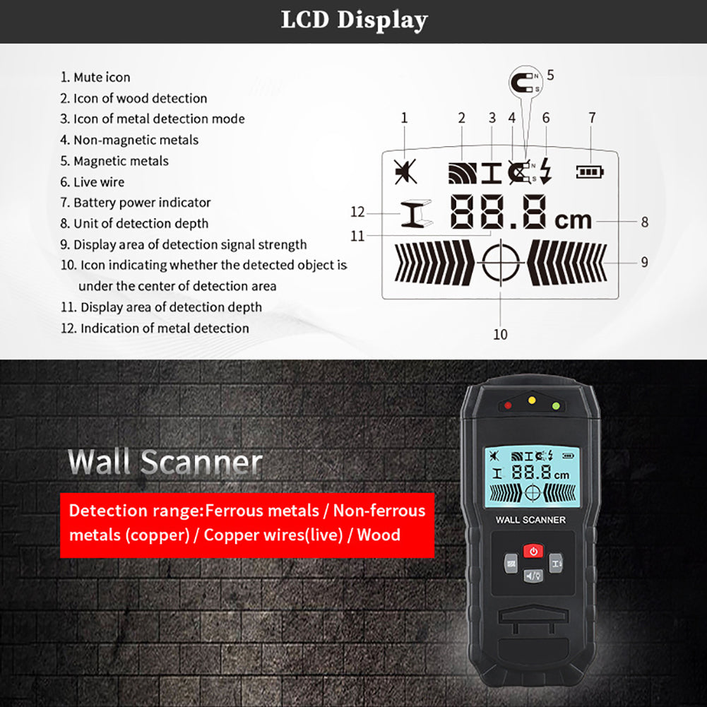 WT55 Digital Wall Scanner Handheld Multifunction Wall Detector Iron Metal Wood Wire Galvanized Pipe Finder