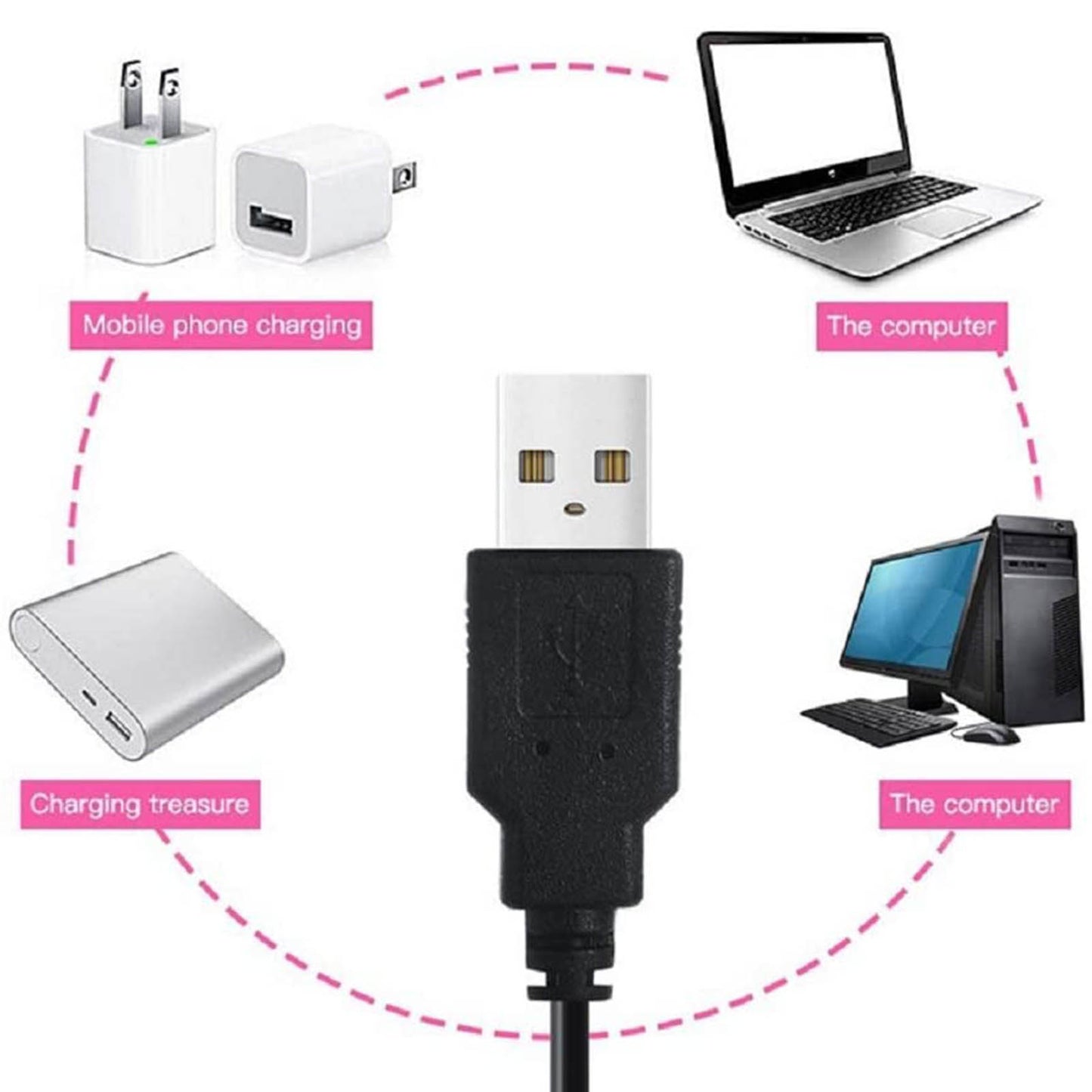 3-in-1 3.5inch Selfie Ring Light+Phone Holder+Webcam Stand with Flexible Gooseneck Arm for Video Conference YouTube Live Streaming Online Meeting Vlogging