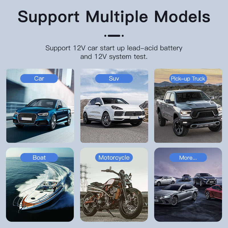 KL-CZ01 Auto Motorcycle Battery Tester 12V Battery System Analyzer Charging Diagnostic Test Tools