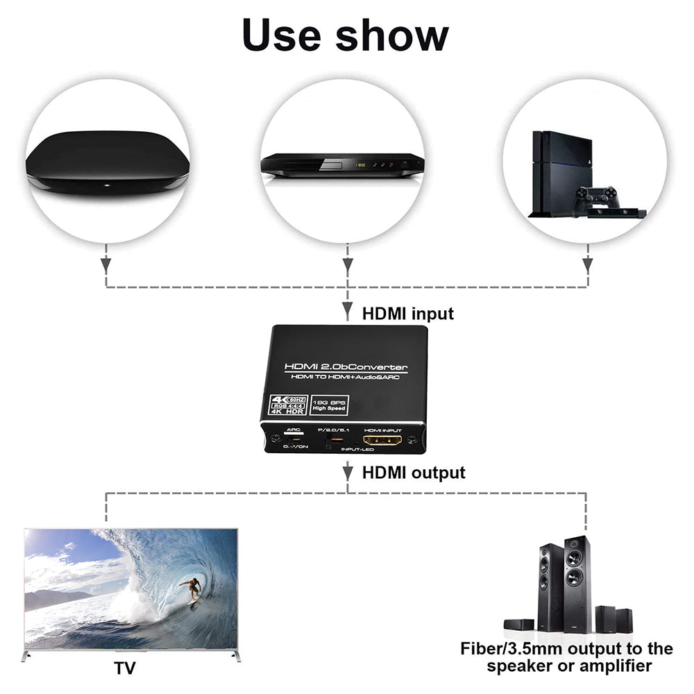 NK-331M 4K HDMI to HDMI Audio Extractor Splitter Optical Toslink SPDIF + RCA L/R Stereo Converter Adapter with 3.5mm Output