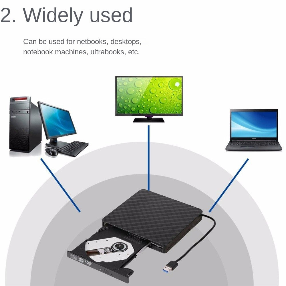 USB 3.0 External DVD Drive RW Drive/DVD Player for Laptop Desktop PC CD ROM Burner (CE Certificate) - Black