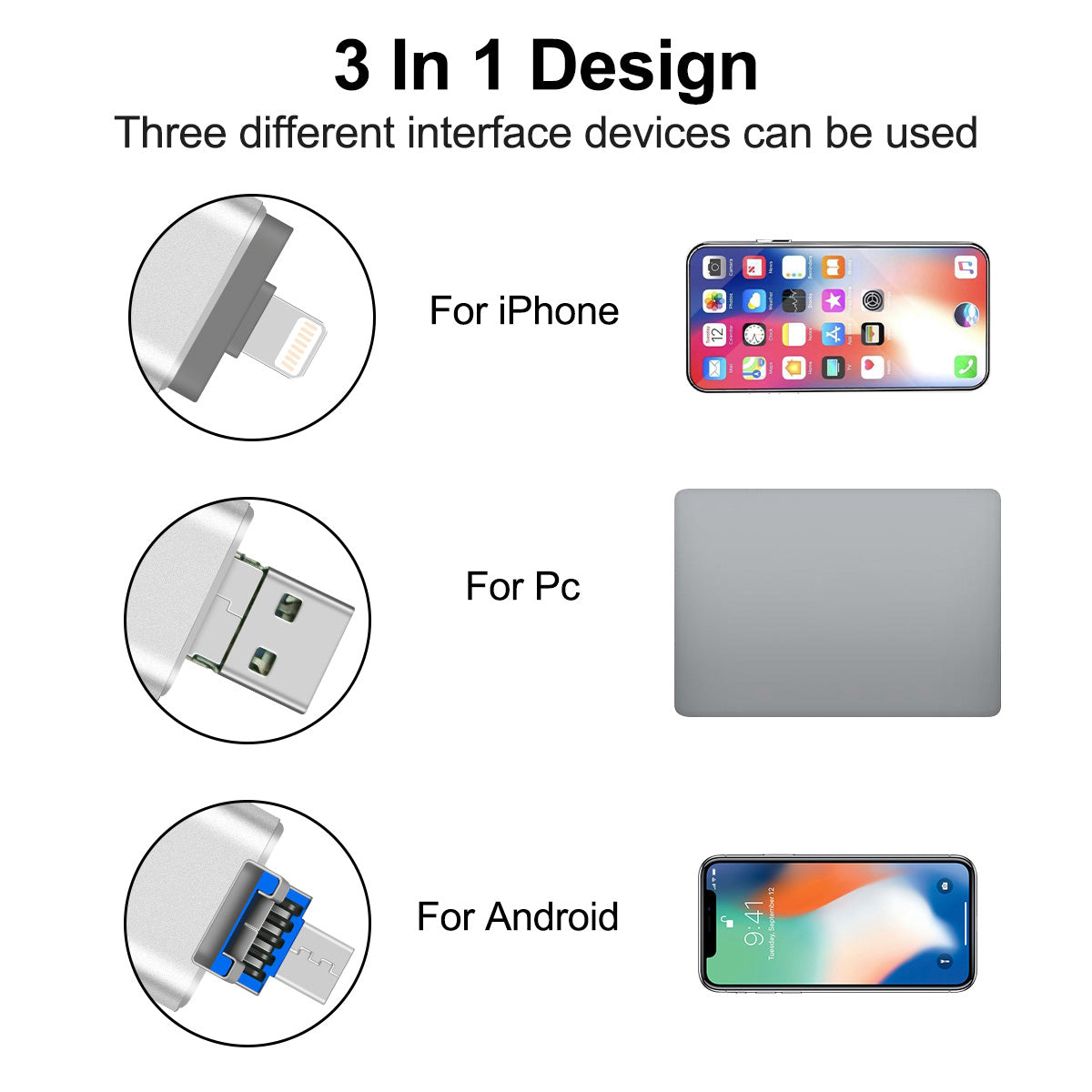 Uniqkart R-01B 64GB Driver Free USB 3.0 Flash Drive USB Memory Stick Thumb Drive Photo Stick for iPhone Android PC - Silver