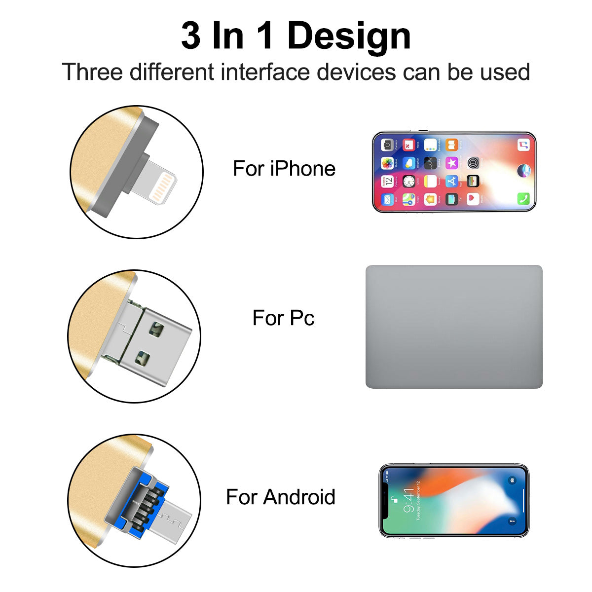 Uniqkart R-01B 64GB Driver Free USB 3.0 Flash Drive USB Memory Stick Thumb Drive Photo Stick for iPhone Android PC - Gold