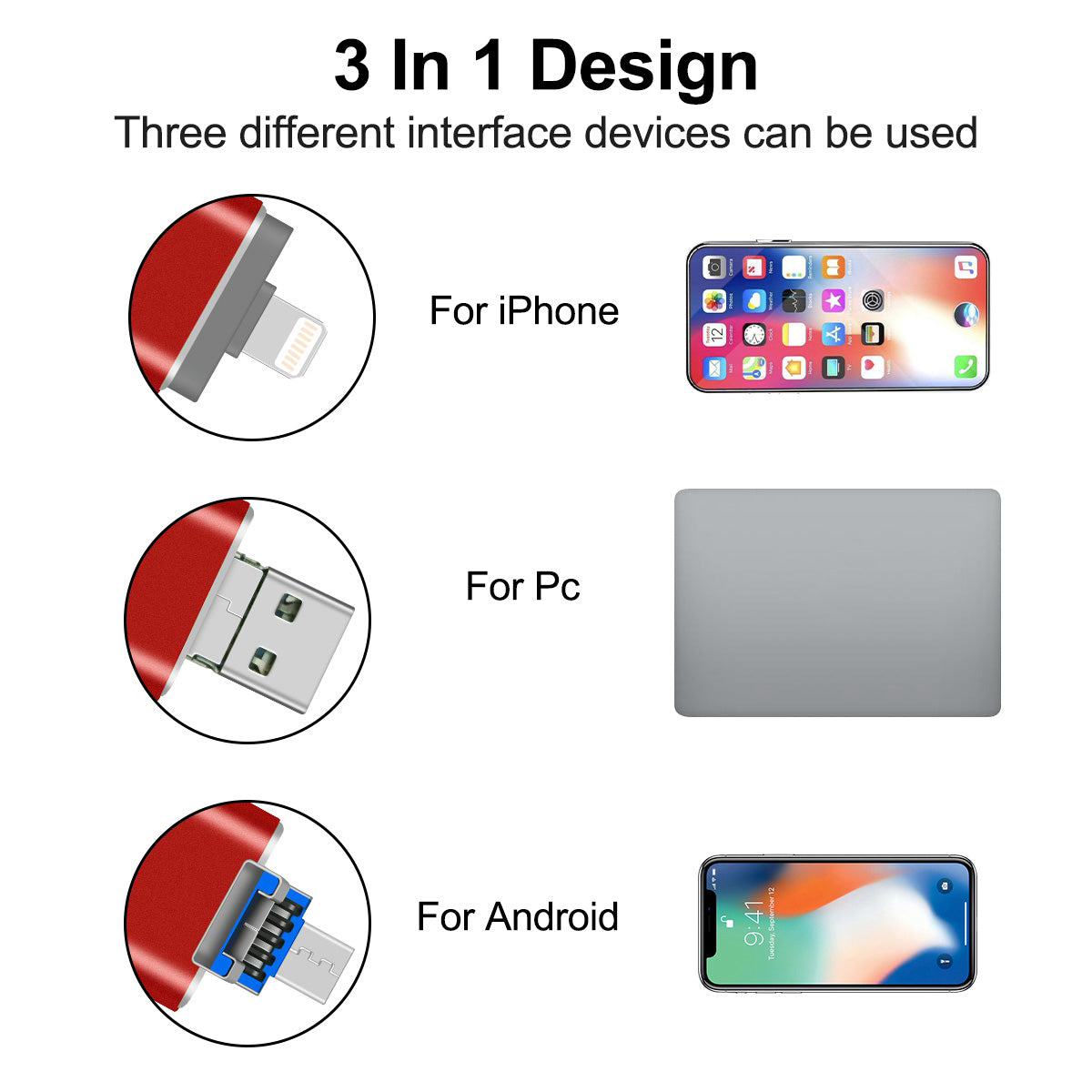 RICHWELL R-01B 16GB 3 in 1 Photo Stick for iPhone Android PC, Plug and Play USB 3.0 Flash Drive Memory Stick - Red