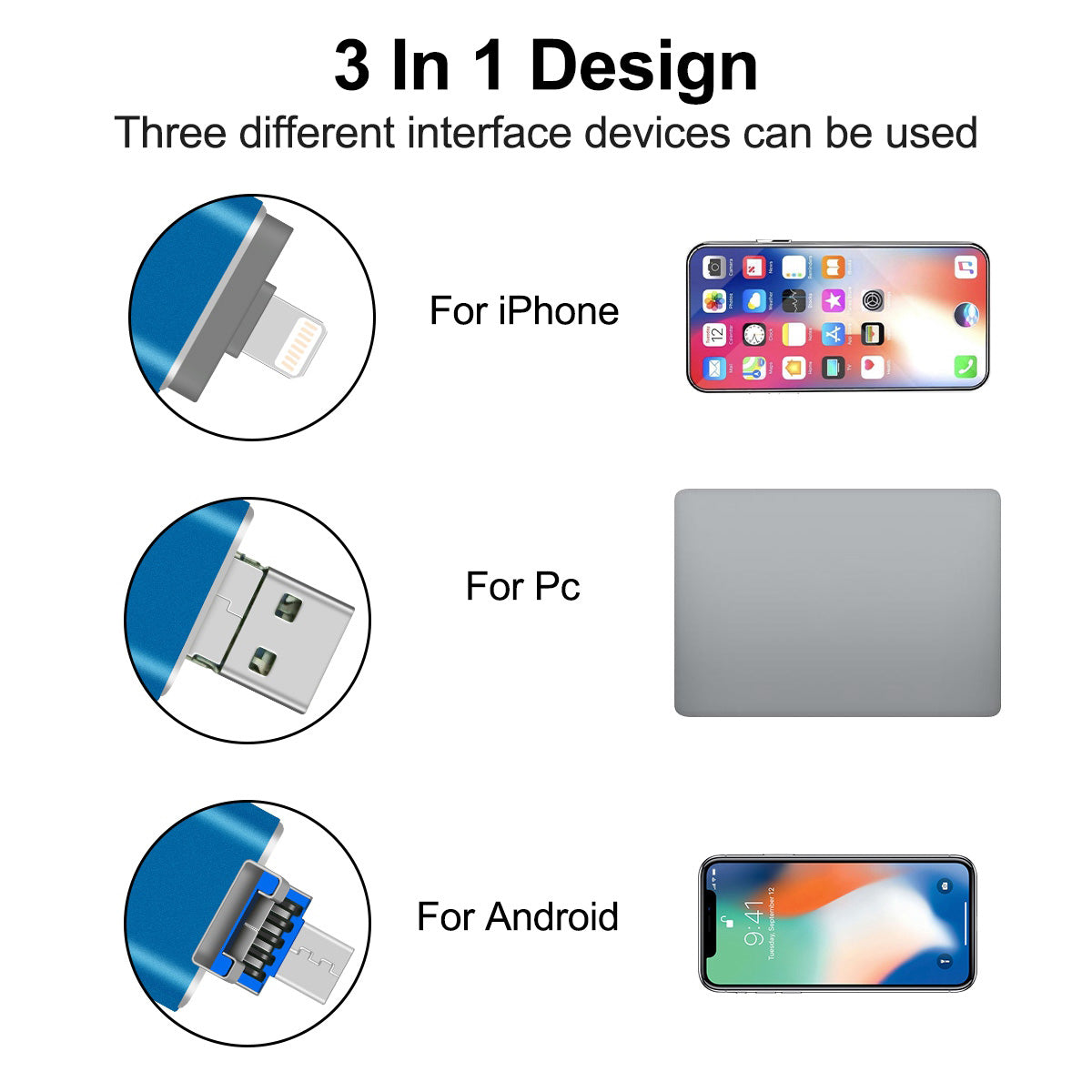 Uniqkart R-01B 8GB High Speed USB 3.0 Flash Drive 3 in 1 Photo Stick for iPhone Android PC Memory Stick - Blue