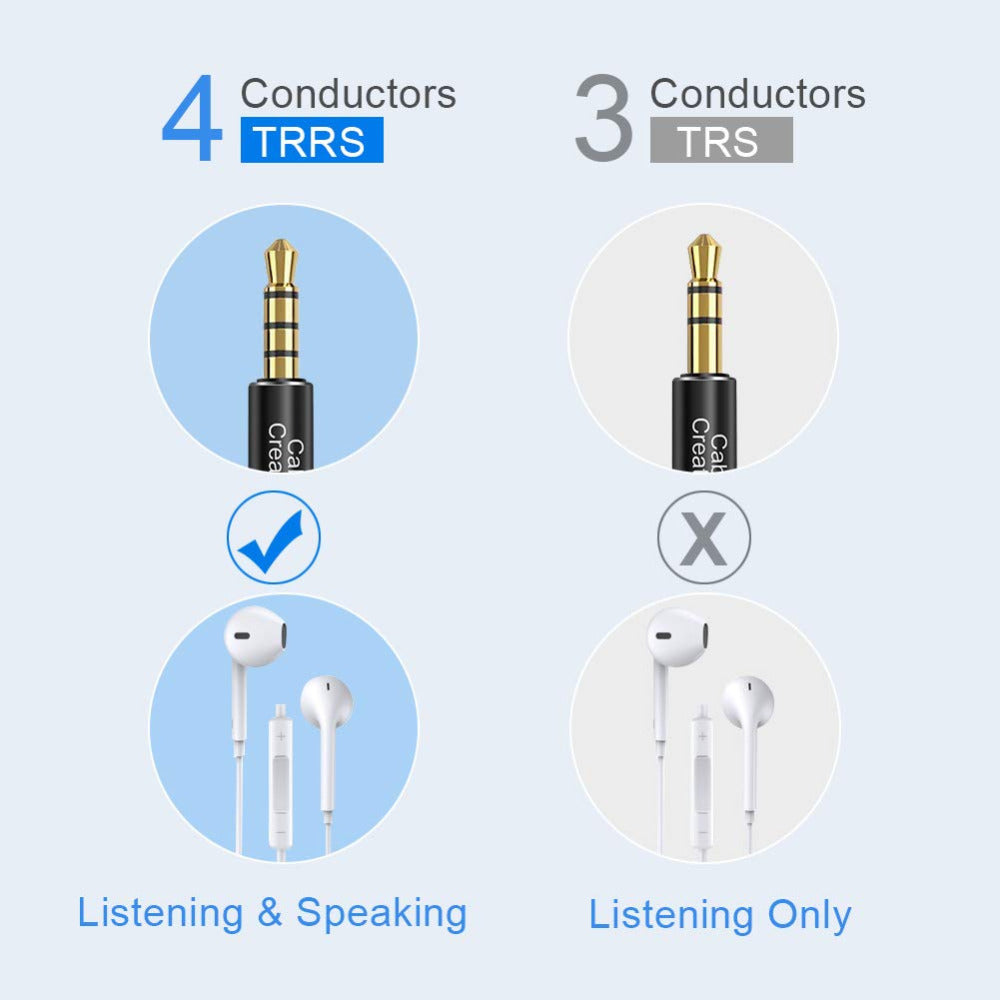 Cablecreation CC0363 0.9m 3.5mm Male to 3.5mm Male Elbow Stereo Audio Cable Braided TRRS Aux Cord
