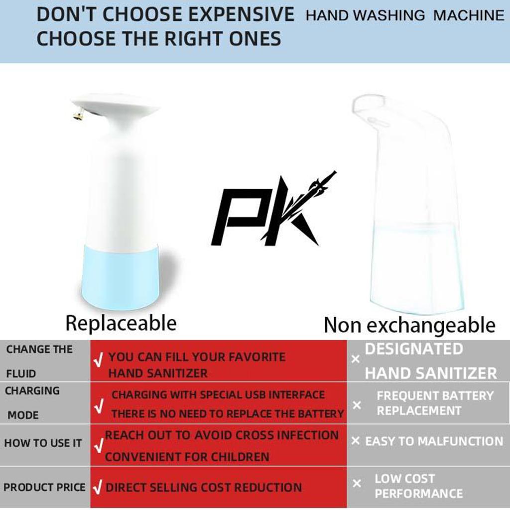 Alcohol Sprayer Soap Dispenser Automatic Foaming Dispenser Foam