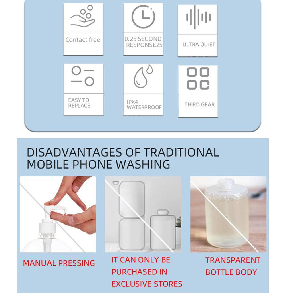 Alcohol Sprayer Soap Dispenser Automatic Foaming Dispenser Foam