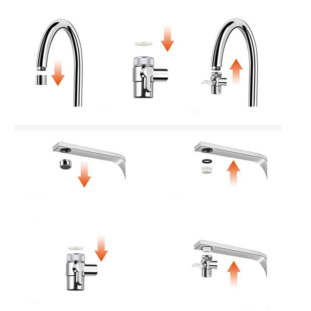 Stainless Faucet Mount Water Filter BPA Free Activated Carbon Water Purifier