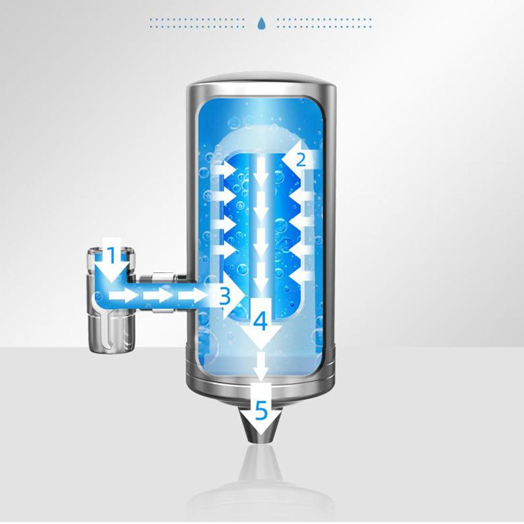 Stainless Faucet Mount Water Filter BPA Free Activated Carbon Water Purifier