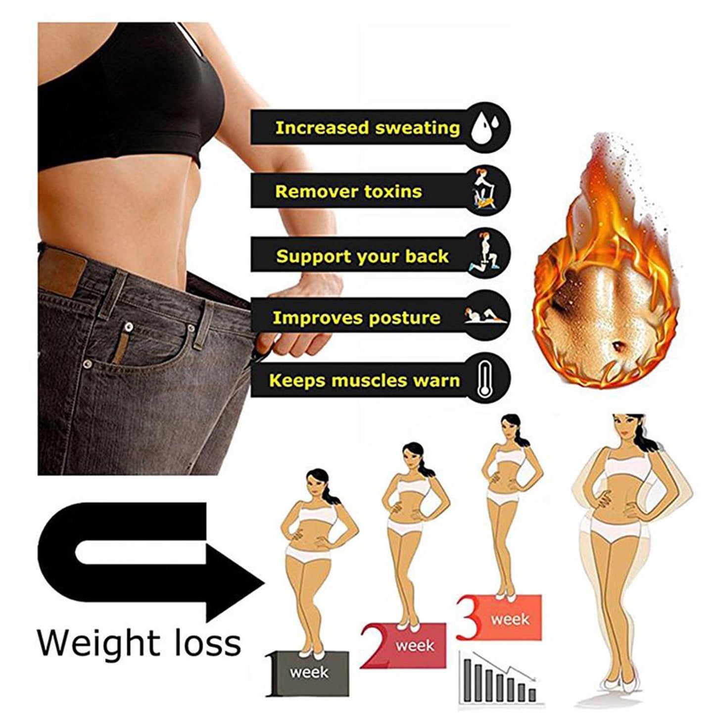 Men Waist Trainer Band Fat Burner Fitness Corset Body Shaper Belt Strap XXXL