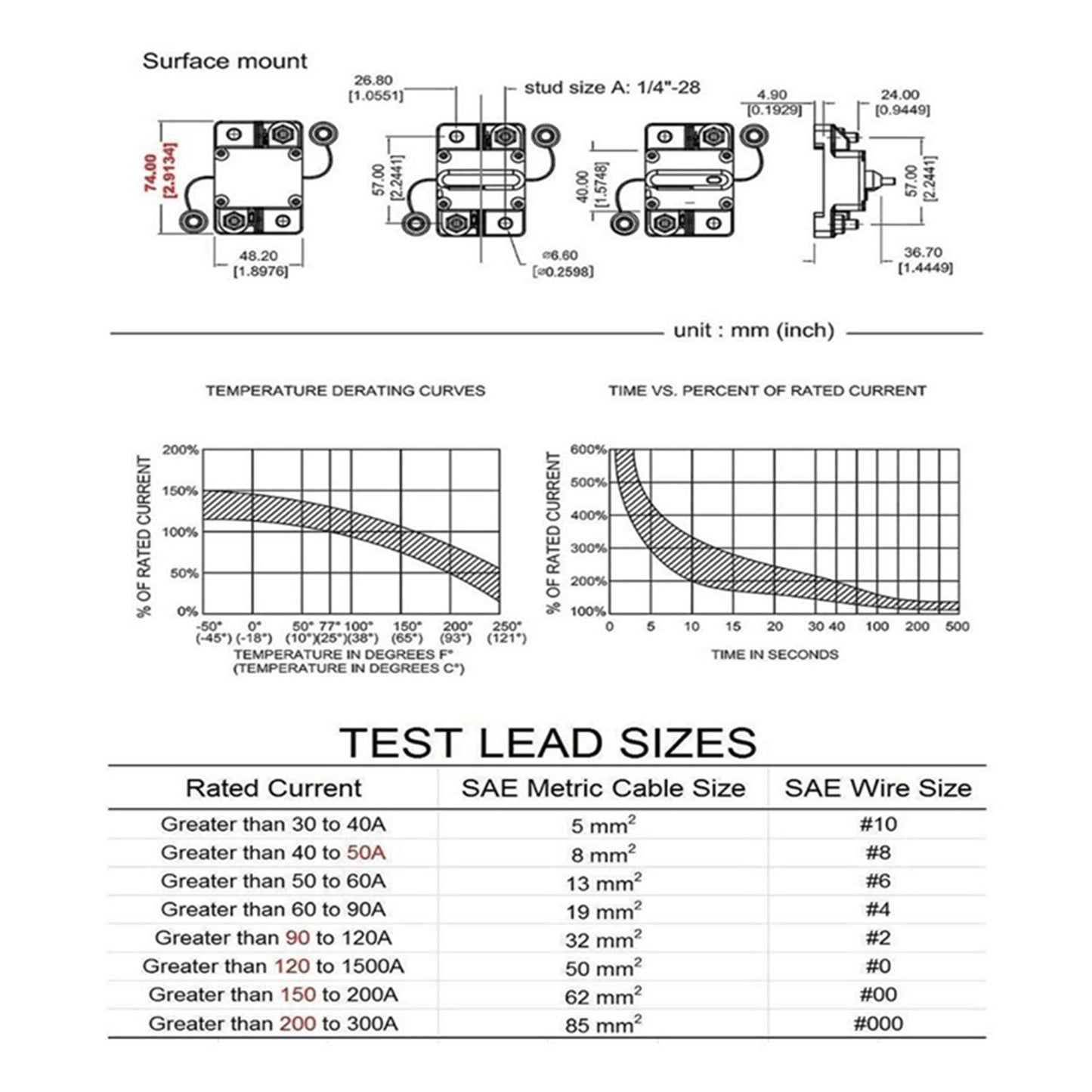 30-300 AMP Circuit Breaker IP67 Waterproof 12V-48V Manual Reset Fuse 150A