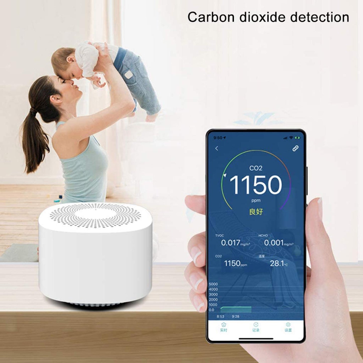 Portable Air Quality Meters Tester Formaldehyde CO2 Detector Air Analyzer