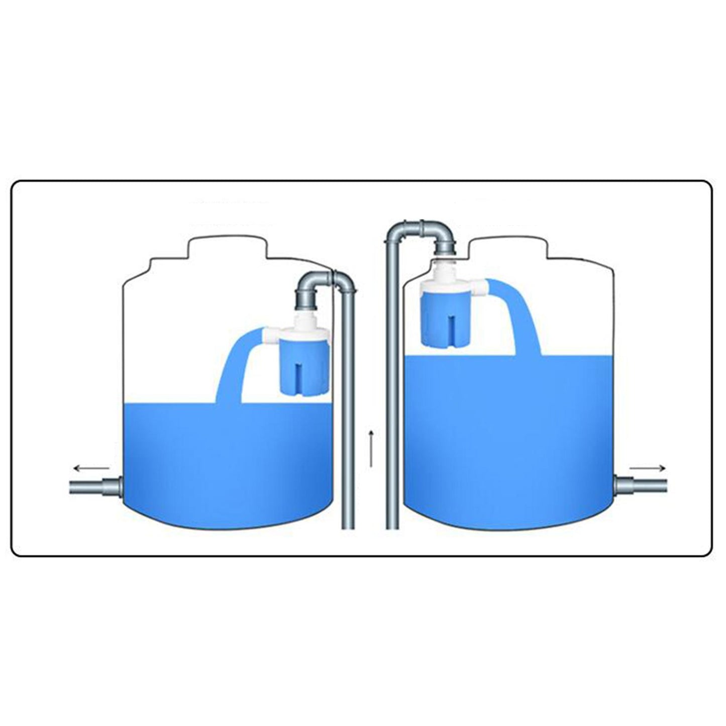 3/4 Inch Water Float Valve Automatic Control Water Level Valve Controller