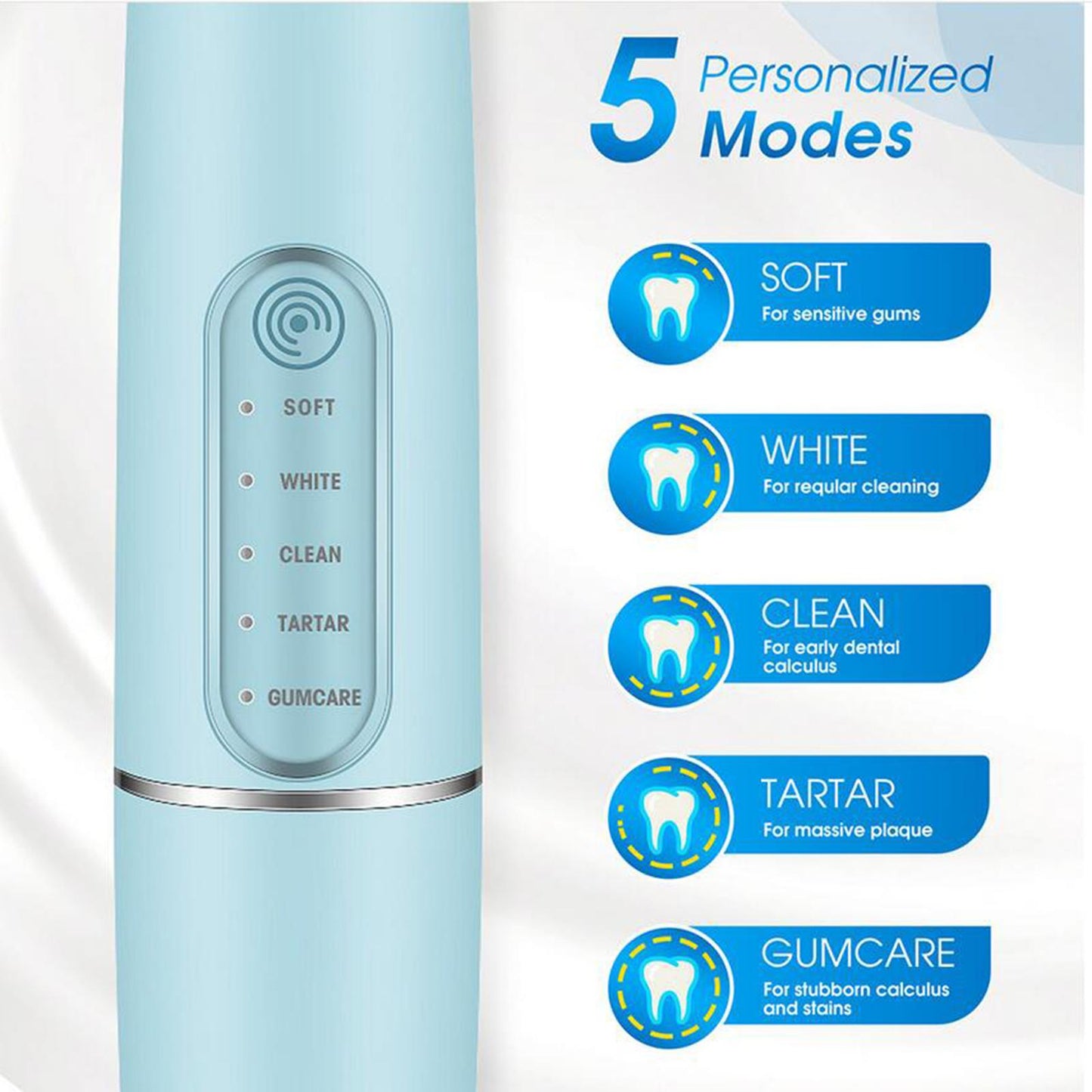 Sonic Dental Calculus Scaler USB Charging for Adult Kids Teeth Cleaner White