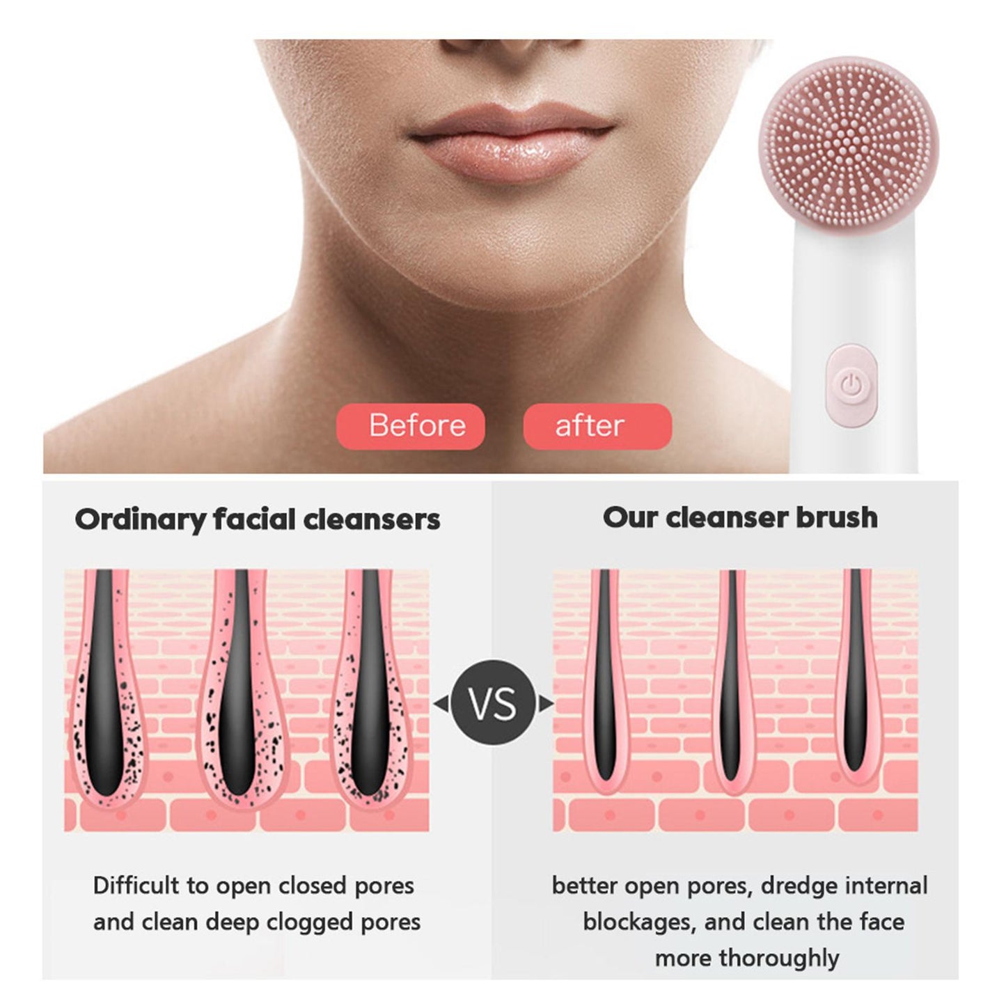 2 in 1 Electric Facial Cleansing Brush Pore Oil with Soft Head Massaging