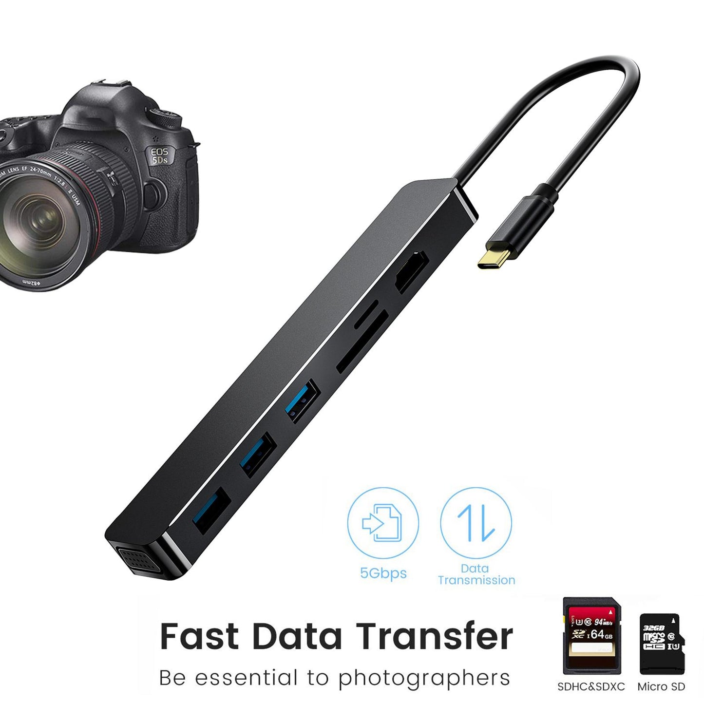 Aluminum 7 in 1 USB 3.0 C to HDMI 4K Hub Multiport Adapter Dongle