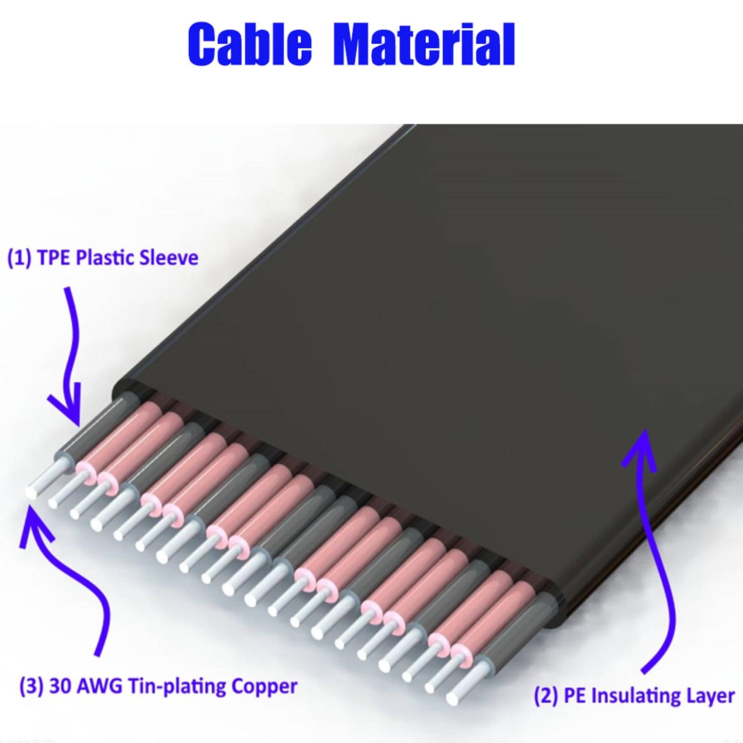 PCI-e PCI Express 36PIN 1X Extension cable Extender 180 Degree 20cm