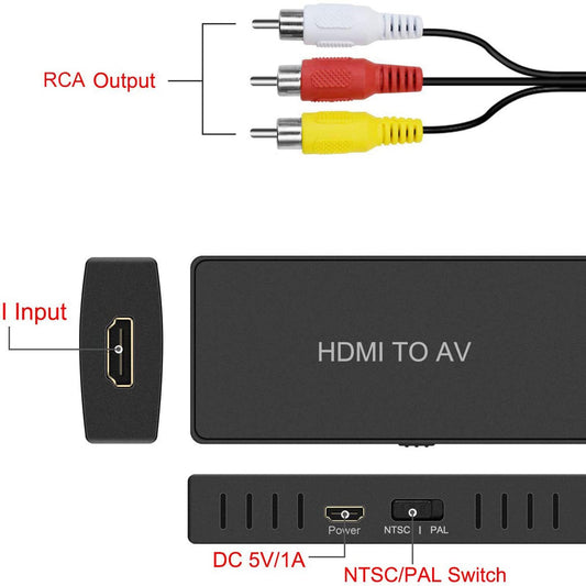 HDMI to AV Converter Video Audio Supports NTSC 1080P for Stick TV HD Box