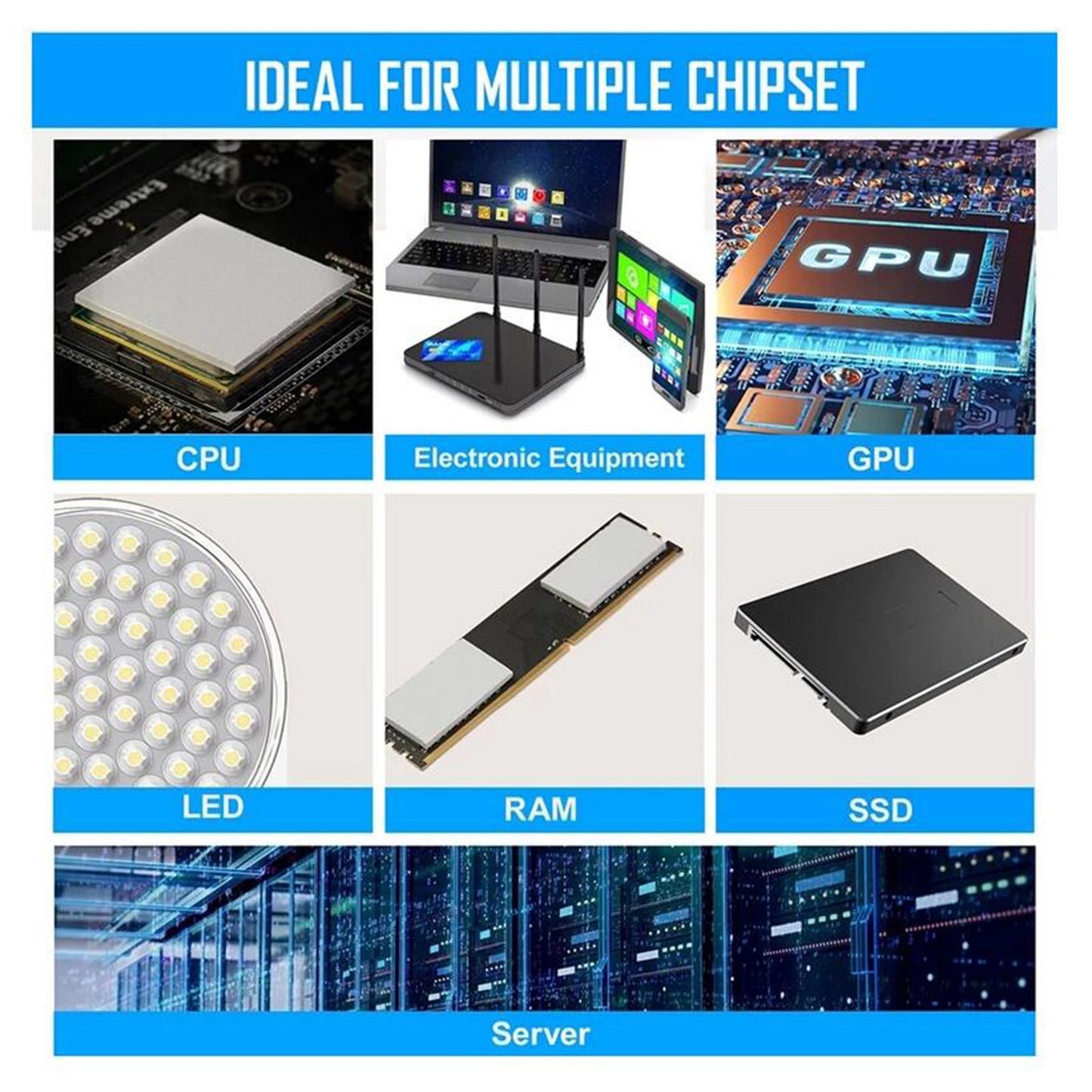 Silicone Thermal Pad 120x120mm Heat Resistance for GPU CPU 1.0 mm