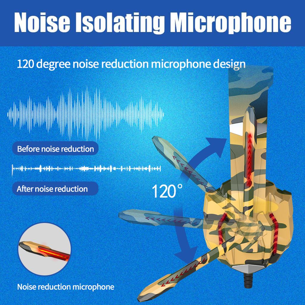 Camouflage Cat Ear Gaming Headset for PC Games Laptop TV Yellow