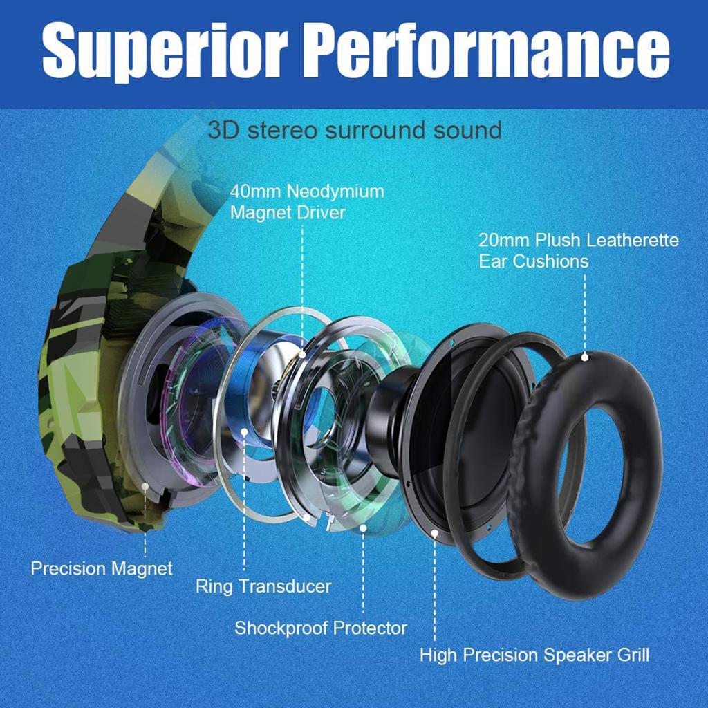 Camouflage Cat Ear Gaming Headset for PC Games Laptop TV Green