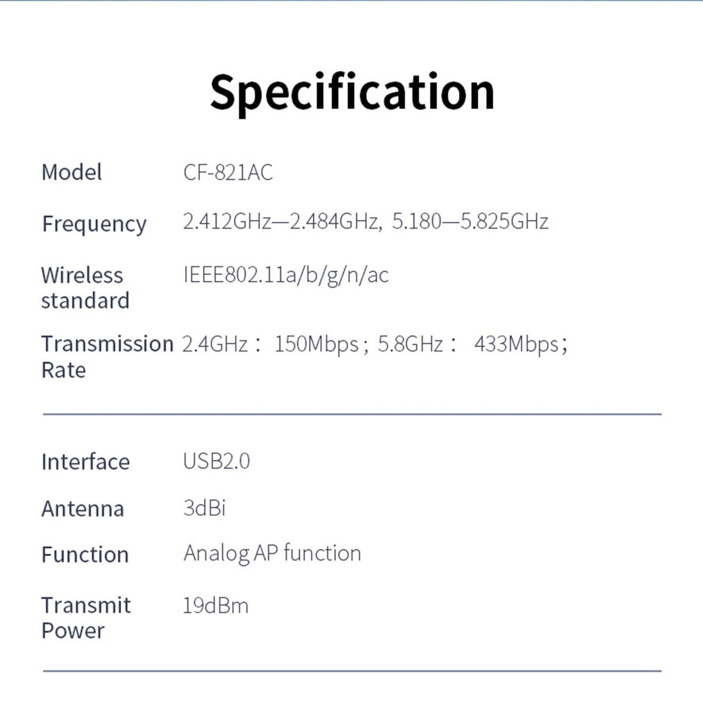 Wireless USB WiFi Adapter Receiver Network Adapter 600Mbps for PC Laptop