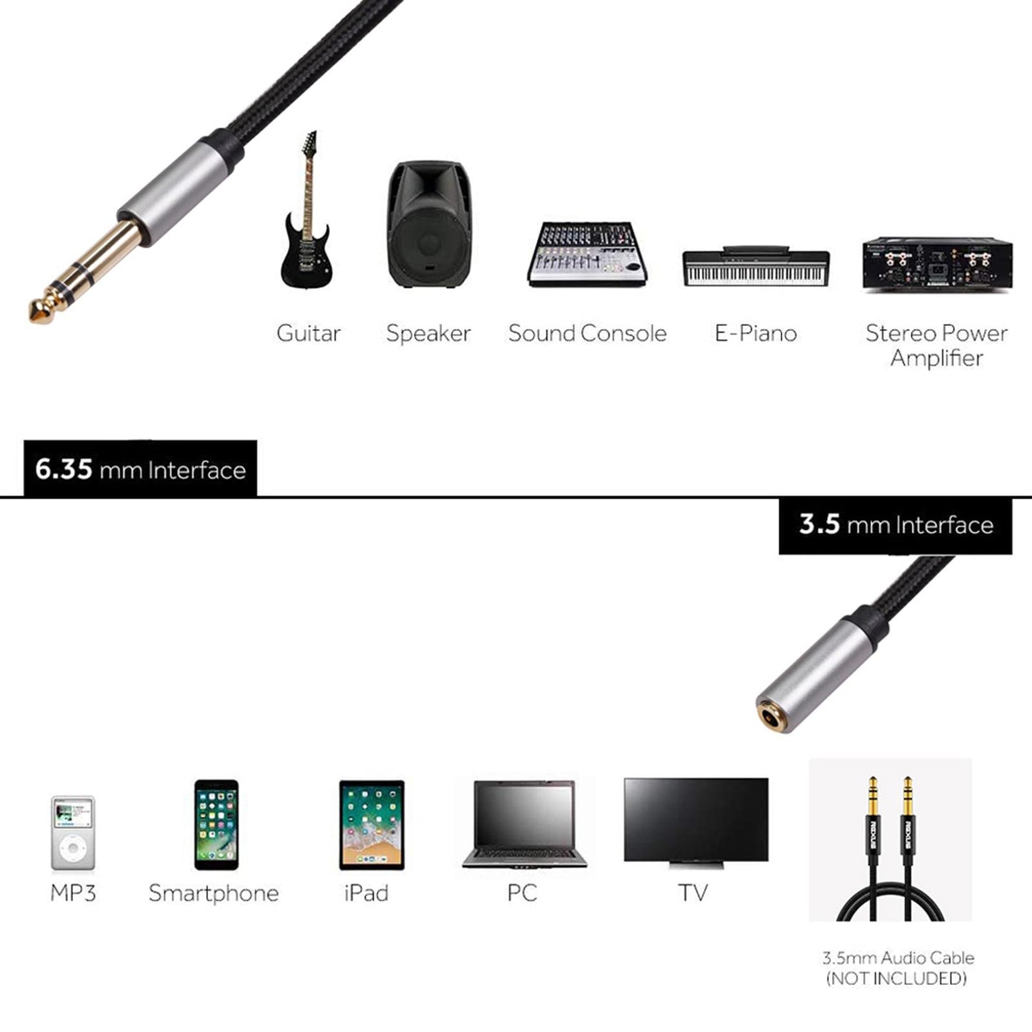Headphone Adapter 6.35mm Female to 3.5mm Male Stereo Audio Adapter 3 meter