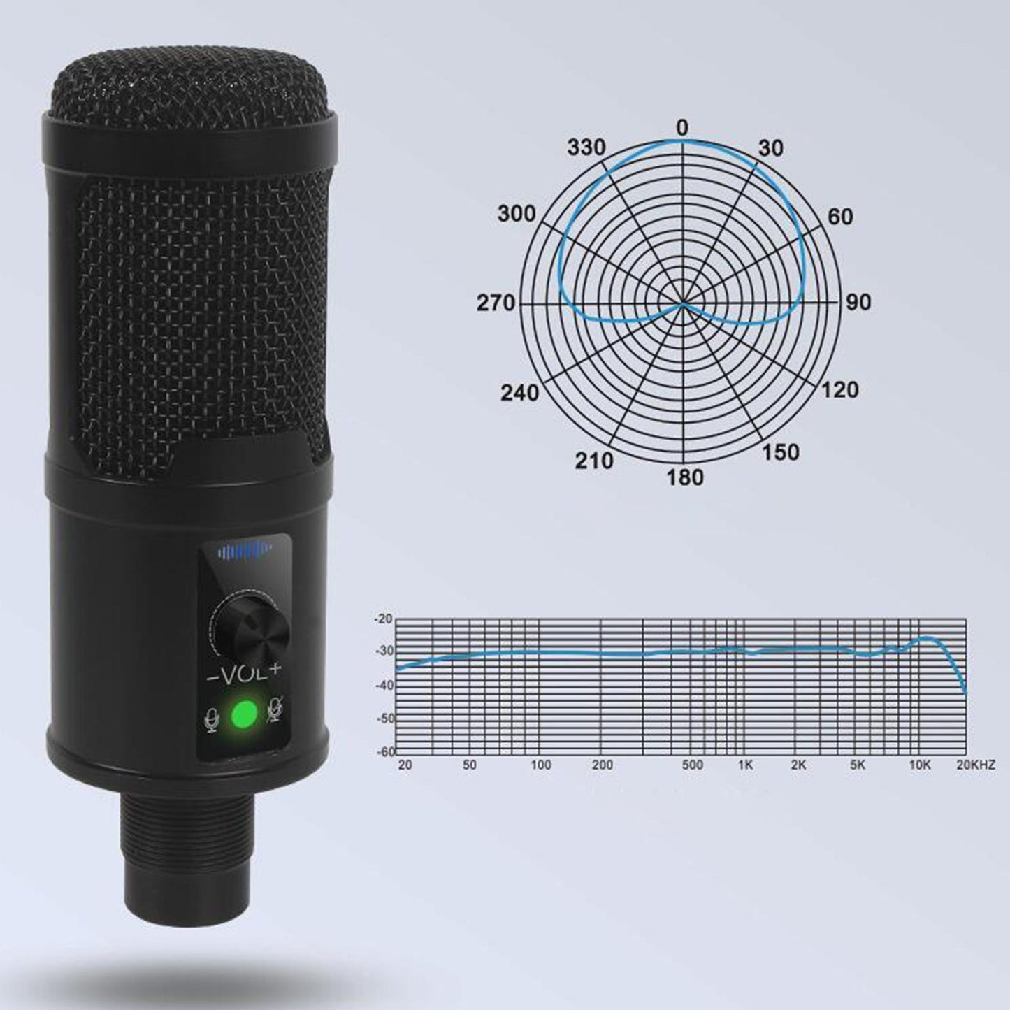 USB Microphone Kit with Mute Key Condenser Computer Cardioid Mic Recording