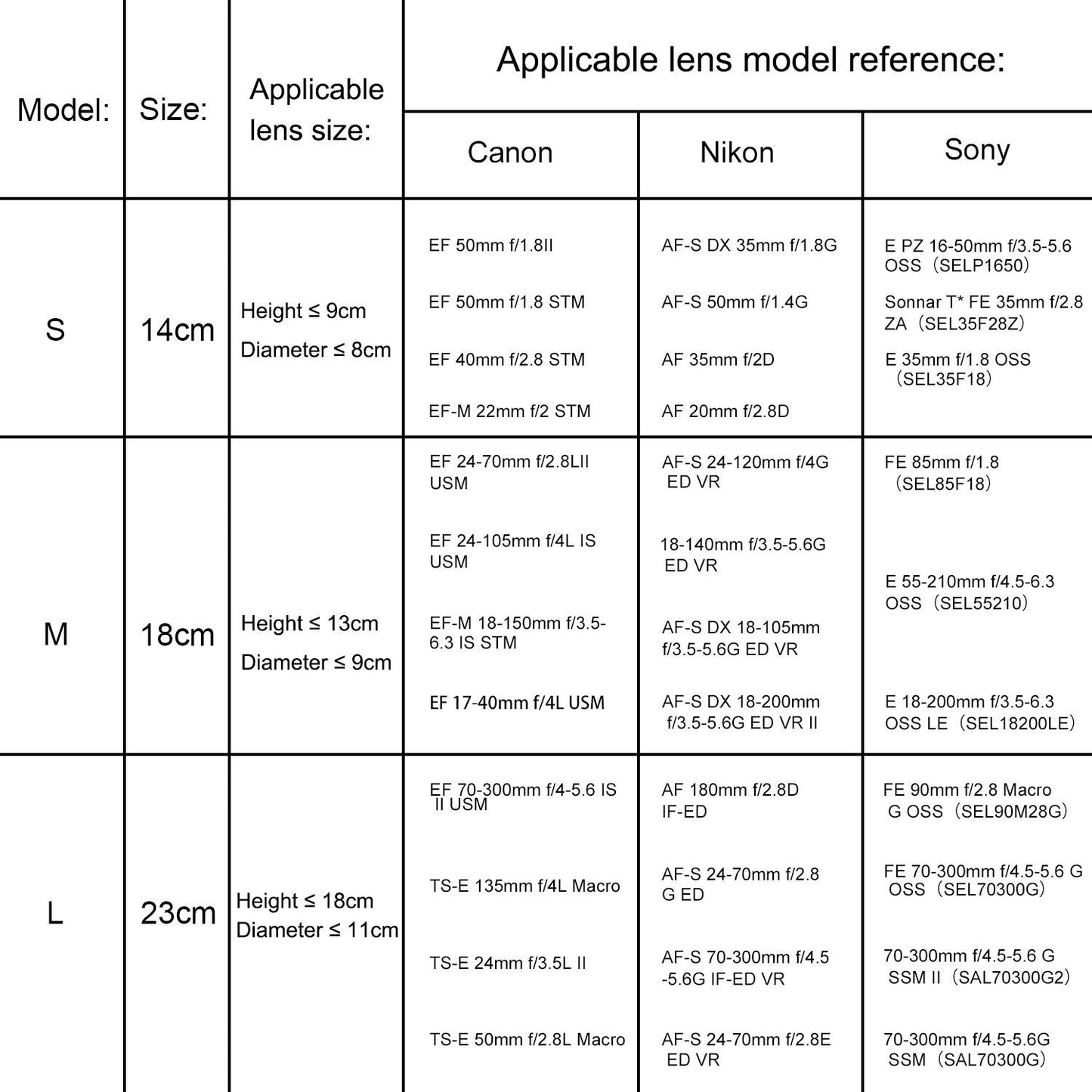 Caden Thick Neoprene Camera Lens Protective Pouch - Size: L