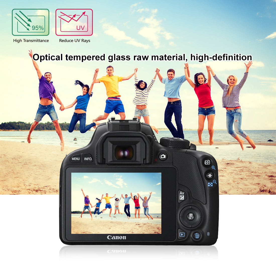 Puluz PU5505 SLR Camera Tempered Glass Screen Protector for Canon 100D / M3