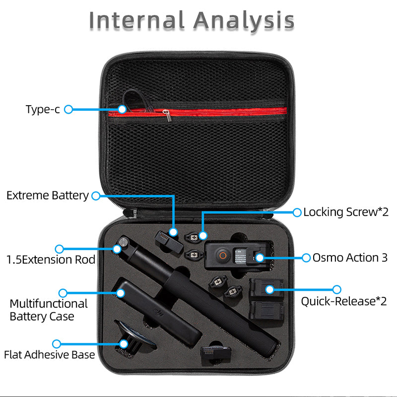 Uniqkart for DJI Osmo Action 3 Portable Zipper Camera Protection Case EVA Hard Shell Handle Strap Camera Accessories Storage Bag - Grey