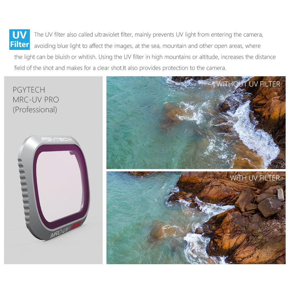 PGYTECH MRC-UV Professional Version Filter for Mavic 2 Pro Drone