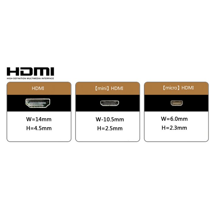 90 Degree Down Angled FPV Micro HDMI Male to Up Angled Micro HDMI Male FPC Flat Cable