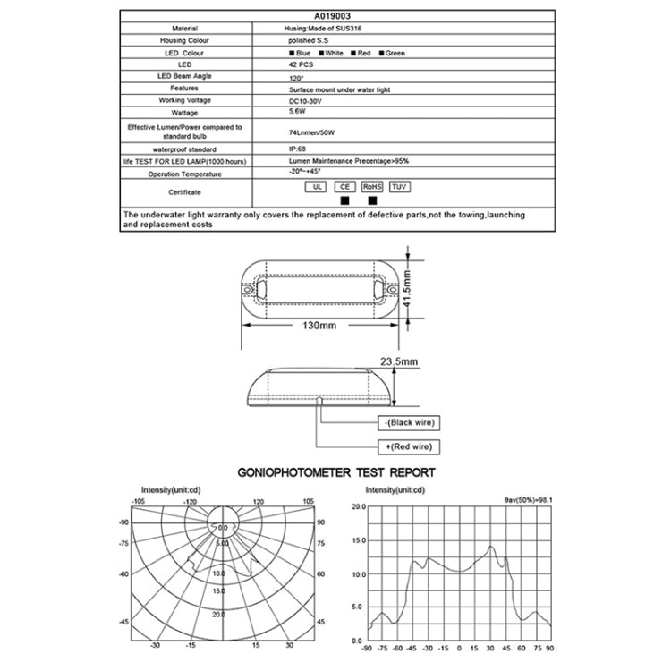 MK-042 Ship / Yacht 10-30V 42LEDs Waterproof Stainless Steel Underwater Light (Red Light)