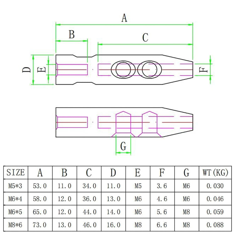 M6 x 5 316 Stainless Steel Cone Terminal Cable Connector