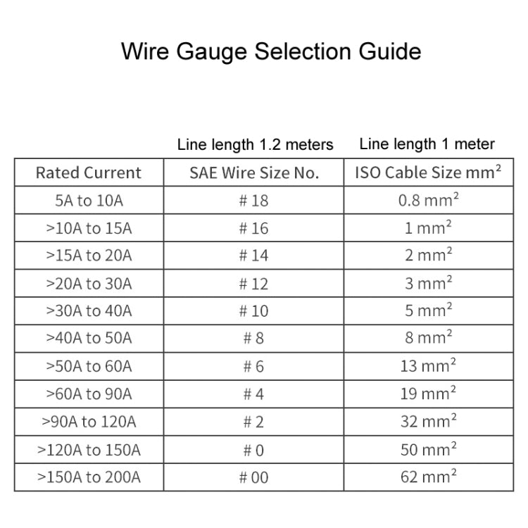 Marine Self-Locking Resetting Switch With Overload Protection Indicator Light ON-OFF-ON 3 Switch (Printed)