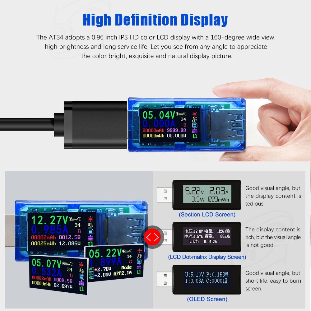 LCD Display Voltage Current Power Battery Charge Measuring Meter USB Tester