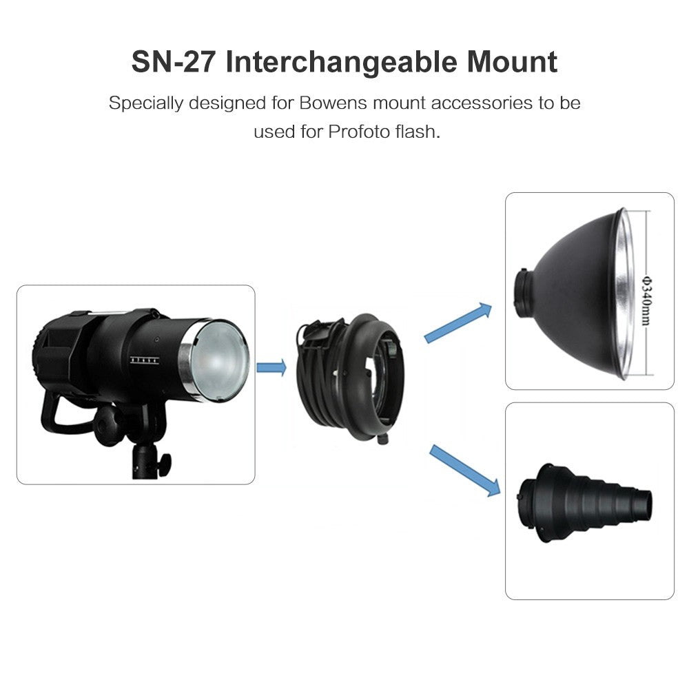 SN-27 Metal Interchangeable Mount for Bowens Mount Accessories to be Used for Profoto Flash
