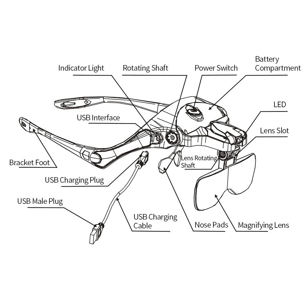 Head Mount Glasses Magnifier USB Charging Magnifying Glasses with 2 LED Lights Jewelry Craft Watch Hobby 5 Lenses 1.0X 1.5X 2.0X 2.5X 3.5X for Close Work