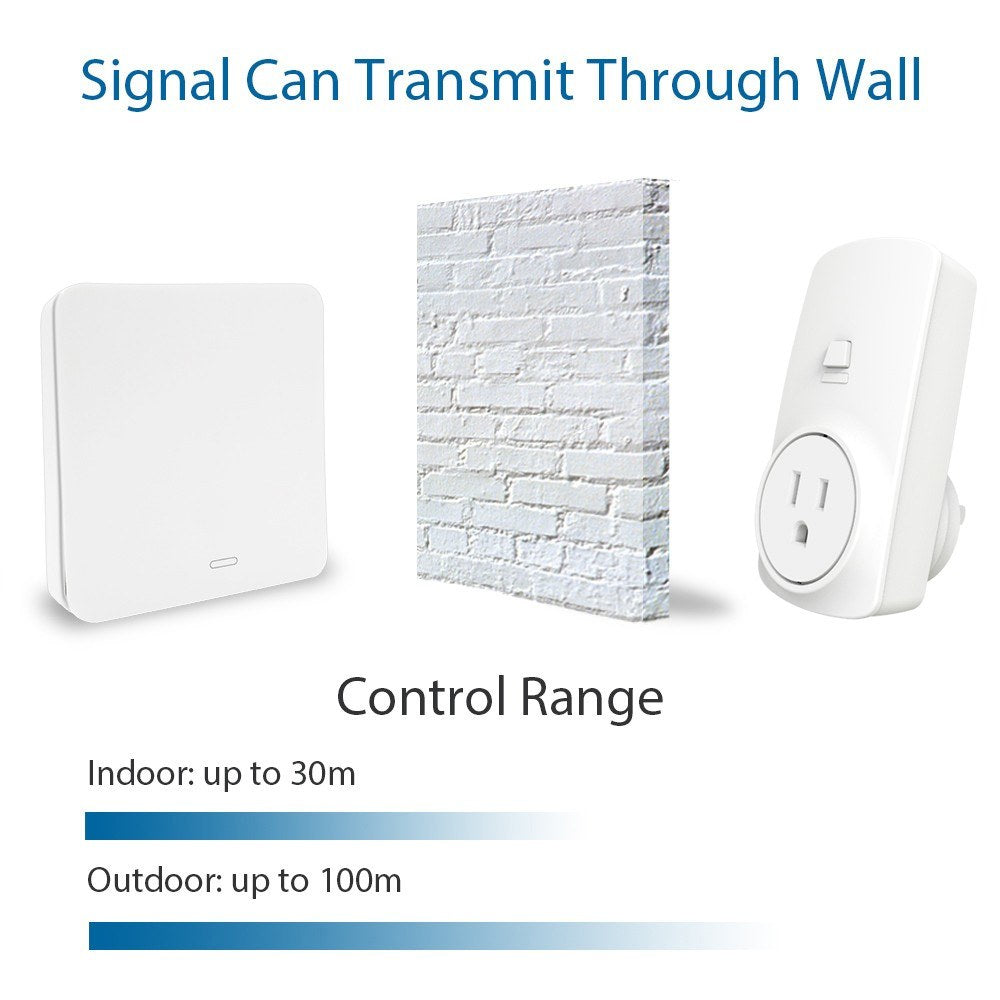 Food Waste Disposers Garbage Disposal Wireless Switch Remote Control Socket Replace Air Switch Plug - EU Plug