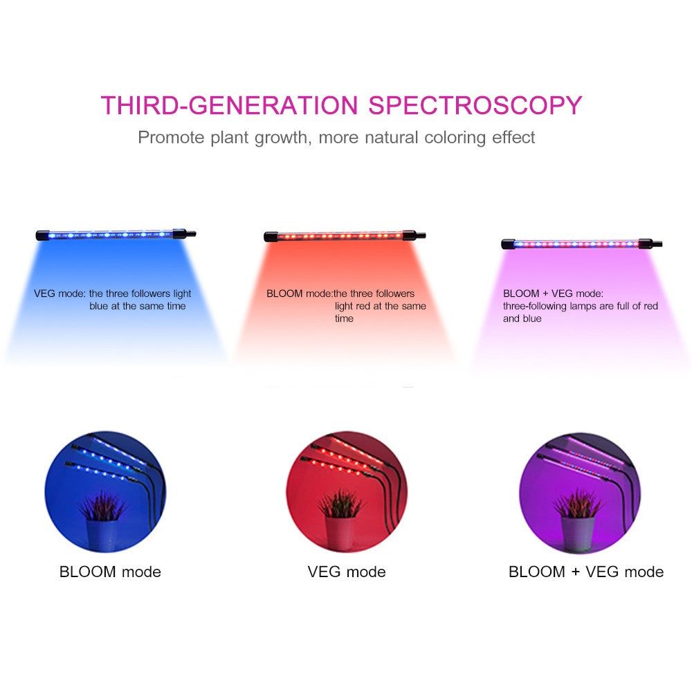 3-Head Grow Light 60 LED Light Bulb Plant Growing Lamps with Adjustable Arm Auto ON/Off Intelligent Timing 10 Levels Brightness for Indoor Plants
